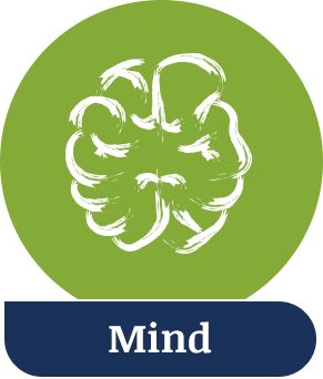 Mind